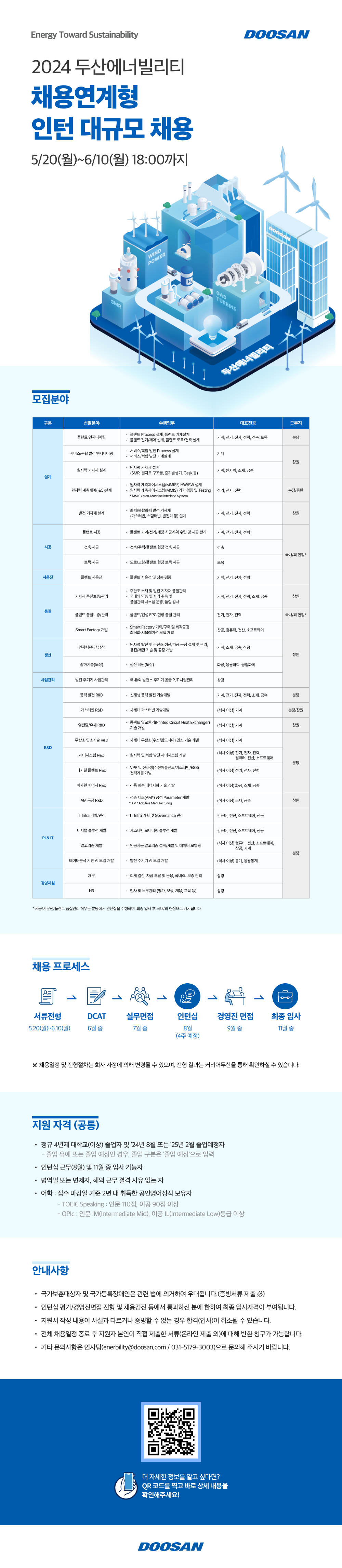 24두산에너빌리티인턴