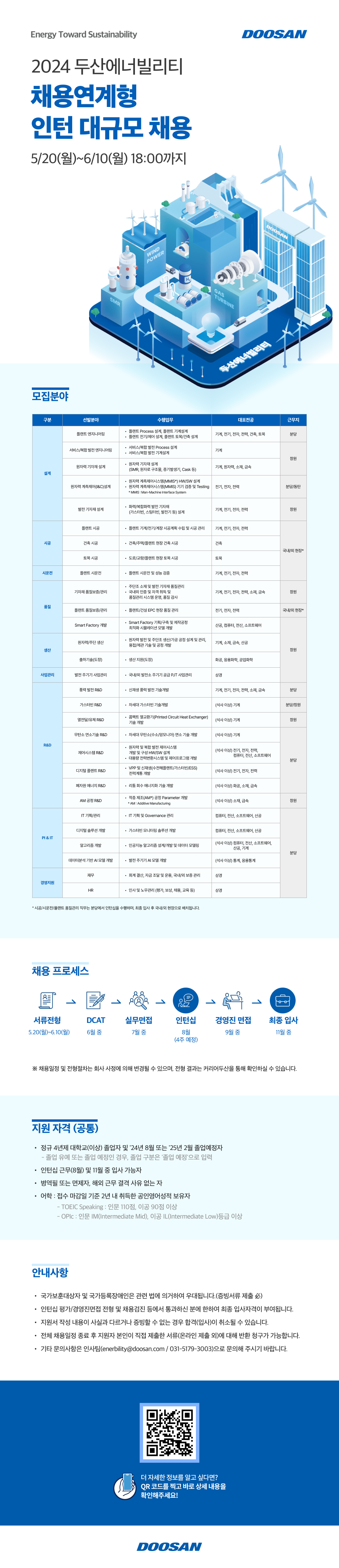 24두산에너빌리티인턴